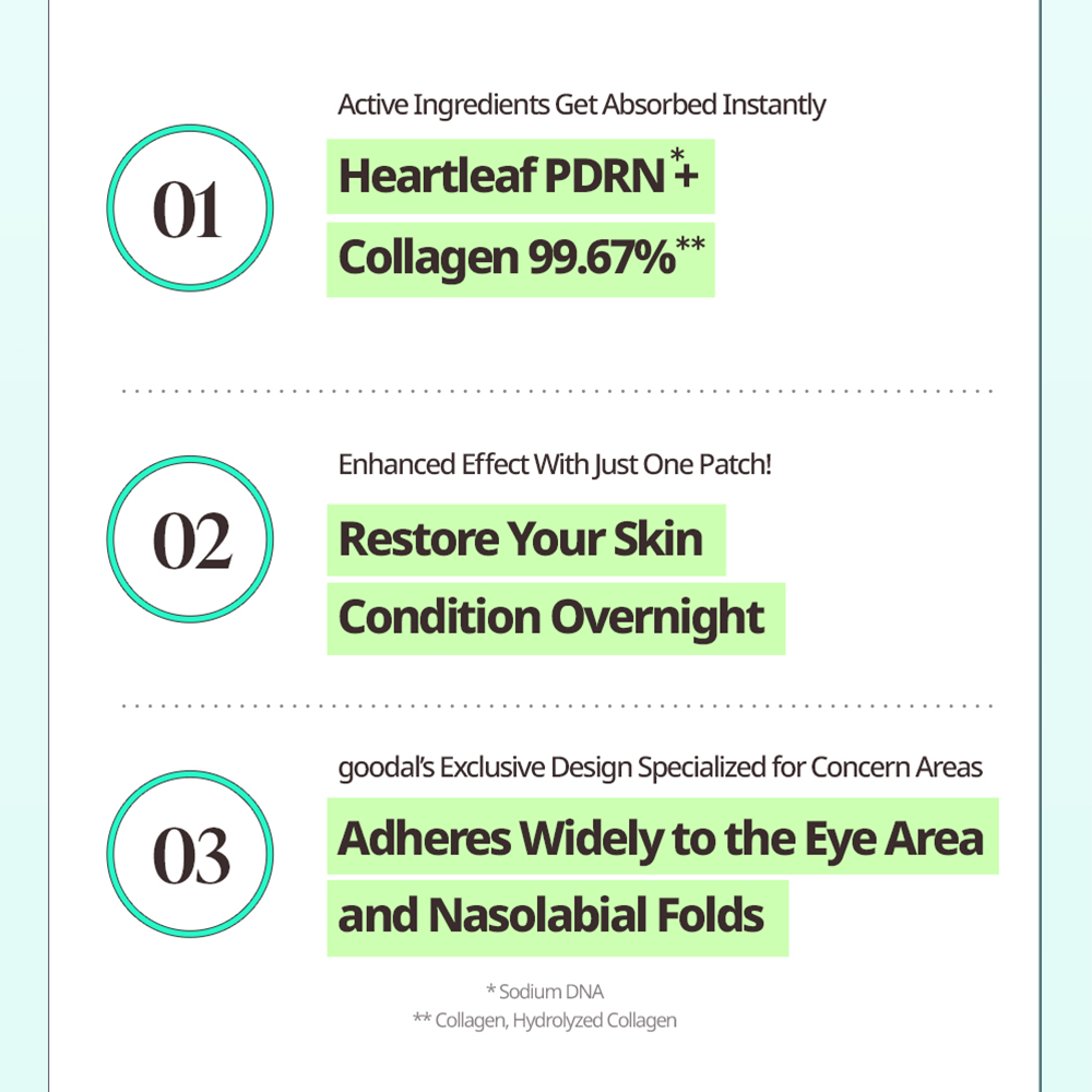 GOODAL Heartleaf PDRN Collagen Melting Patch