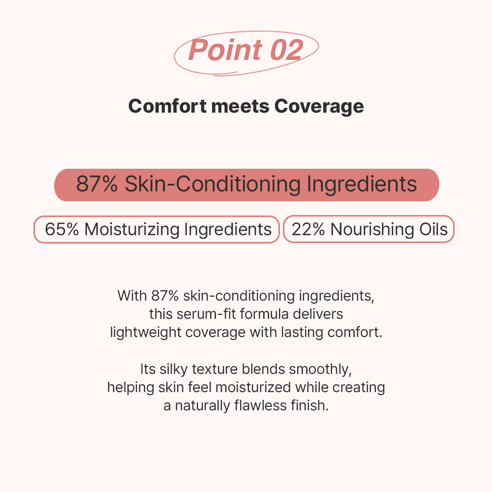 Code glokolor Concealenol – Color Correcting Concealer