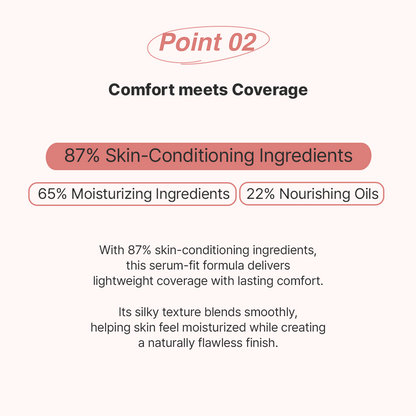 Code glokolor Concealenol – Color Correcting Concealer