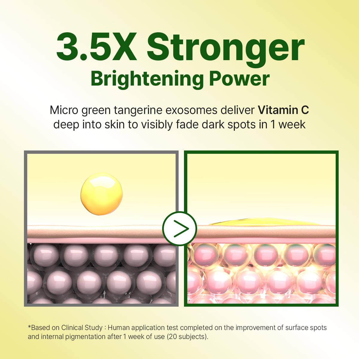 GOODAL Green Tangerine Vitamin C Cream Alpha – Brightening Moisturizer for Dark Spots