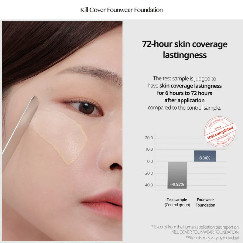 CLIO Kill Cover Founwear Foundation The Original - 21N Lingerie