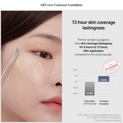 CLIO Kill Cover Founwear Foundation The Original - 21N Lingerie